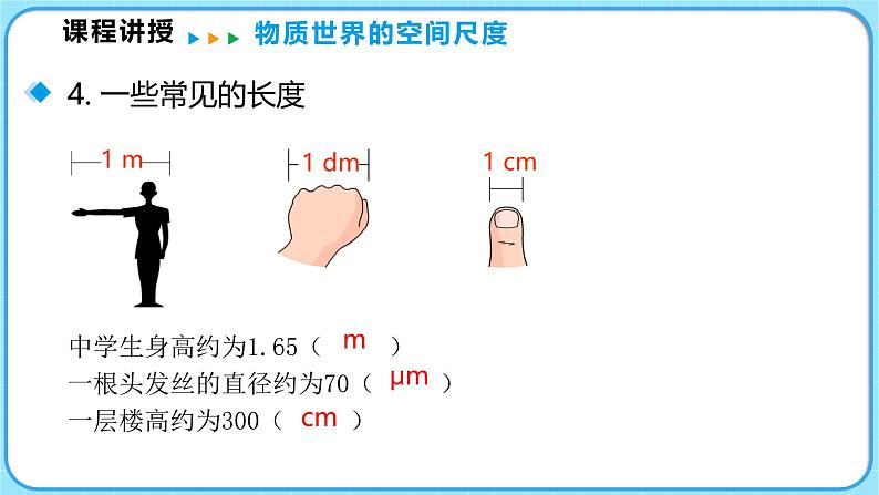 2.2长度及其测量(课件)---2024-2025学年北师大版(2024)物理八年级上册第6页