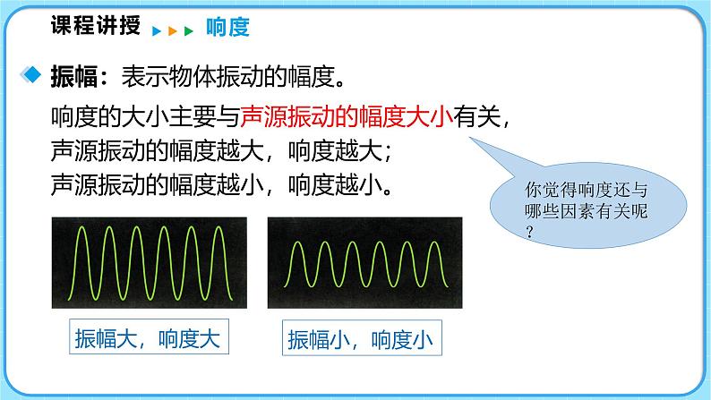 3.2声音的特性 第2课时(课件)---2024-2025学年北师大版(2024)物理八年级上册05