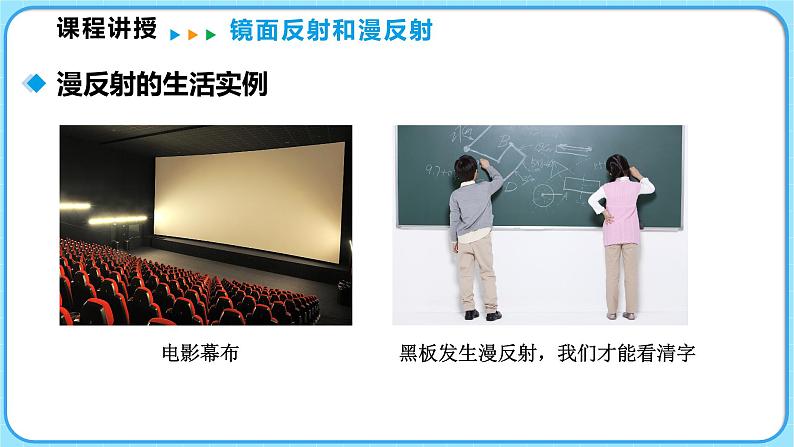 4.2光的反射 第2课时(课件)---2024-2025学年北师大版(2024)物理八年级上册07