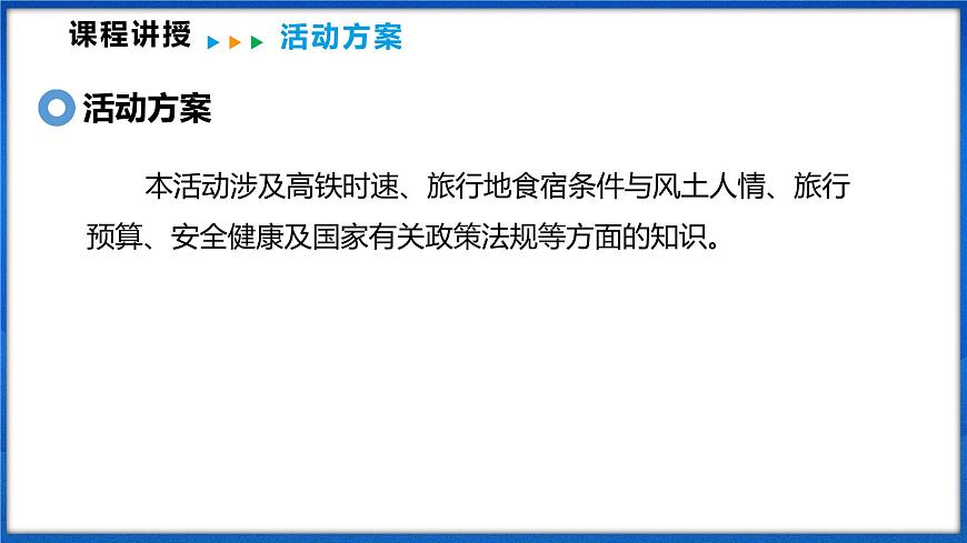 跨學(xué)科實踐 設(shè)計一個研學(xué)旅行方案（課件）- 2024-2025學(xué)年物理滬科版八年級全一冊第4頁