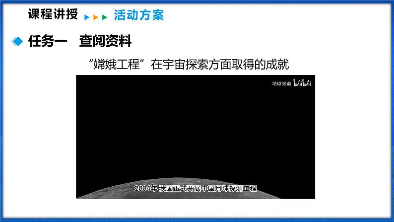 跨学科实践 创作飞天科幻故事(课件)- 2024-2025学年物理沪科版八年级全一册第5页