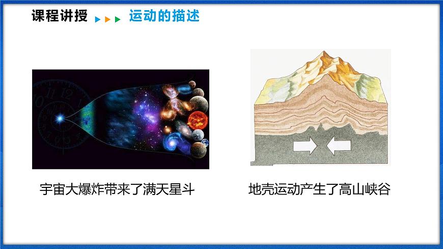 1.1 動(dòng)與靜 （課件）- 2024-2025學(xué)年物理滬科版八年級(jí)全一冊(cè)第5頁(yè)