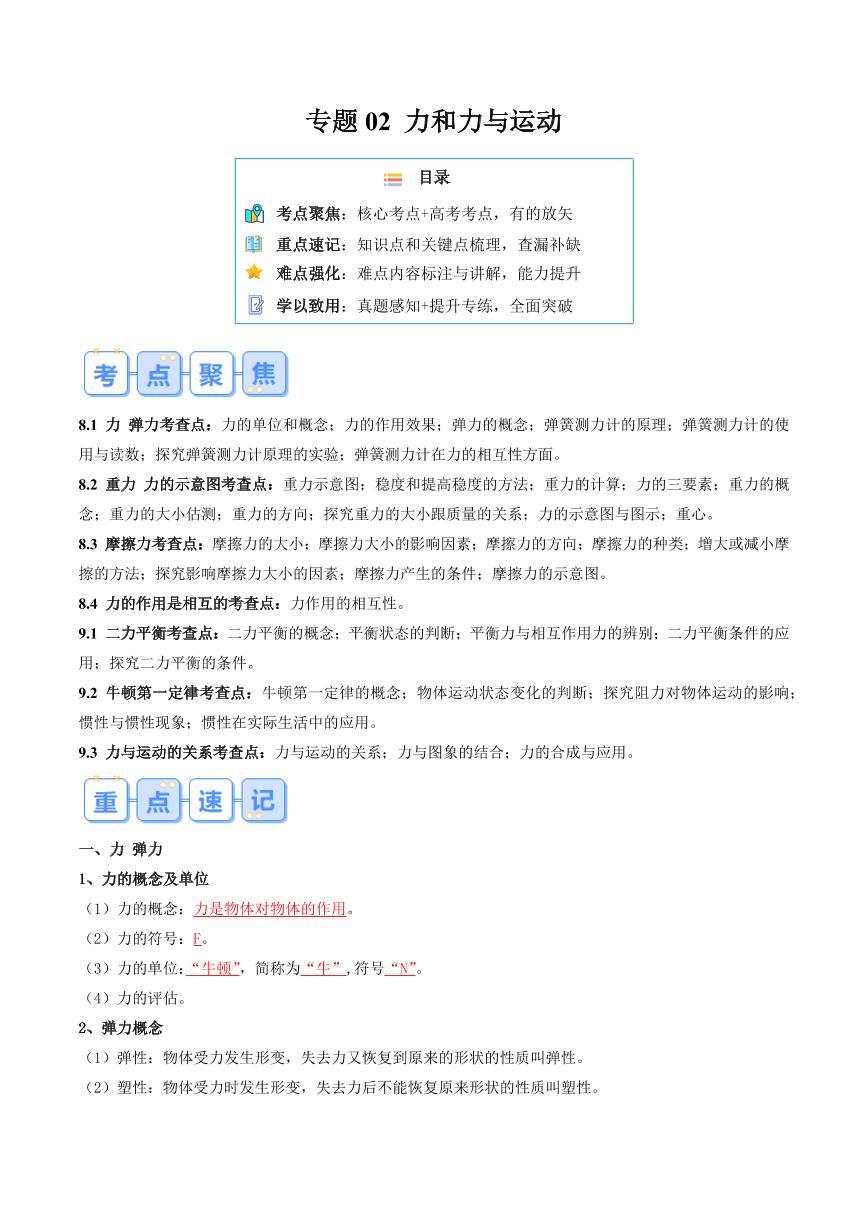 专题02 力和力与运动（含答案） 2024年新九年级物理暑假提升讲义（苏科版）