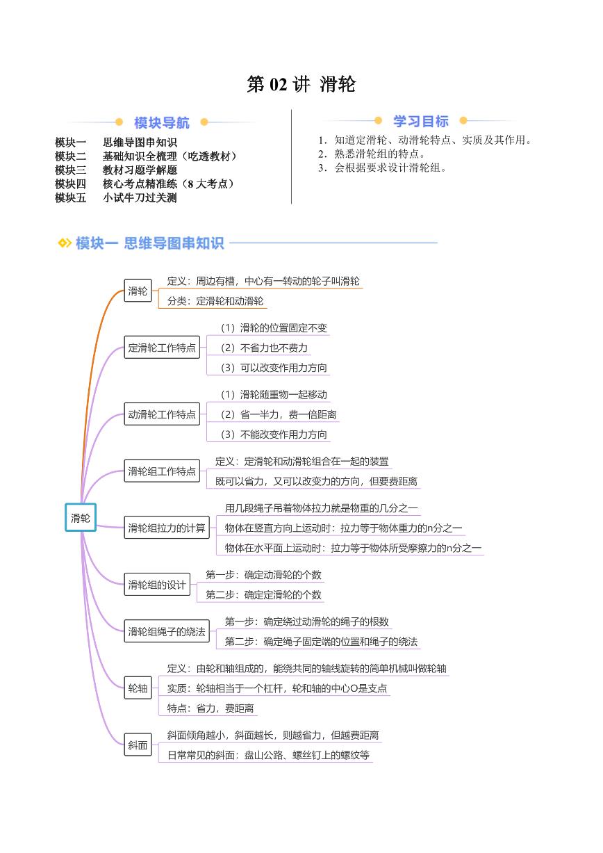 第02讲 滑轮（含答案） 2024年新九年级物理暑假提升讲义（苏科版）