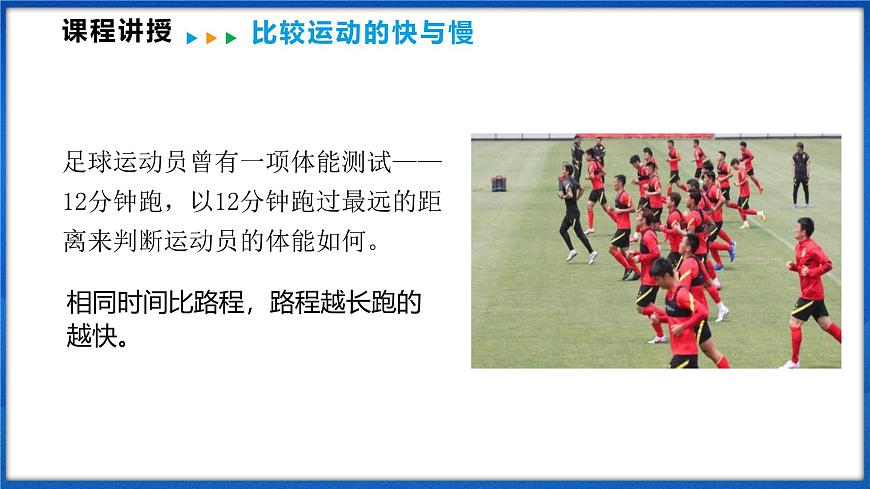 1.2 快與慢 第1課時(shí)（課件）- 2024-2025學(xué)年物理滬科版八年級(jí)全一冊(cè)第6頁(yè)