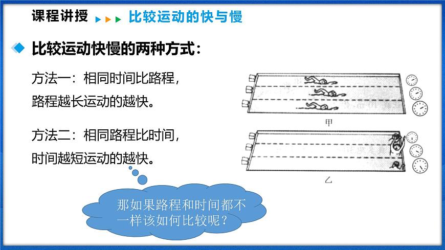 1.2 快與慢 第1課時(shí)（課件）- 2024-2025學(xué)年物理滬科版八年級(jí)全一冊(cè)第7頁(yè)