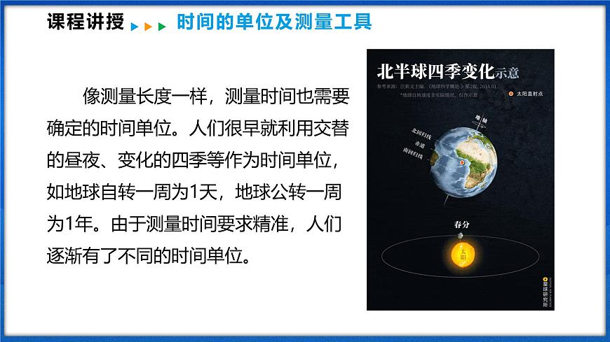 1.3 測(cè)量：長(zhǎng)度和時(shí)間 第2課時(shí)（課件）- 2024-2025學(xué)年物理滬科版八年級(jí)全一冊(cè)第5頁(yè)