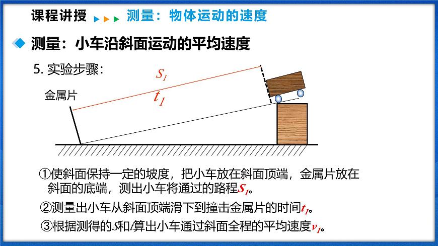 1.4 測量：物體運動的速度（課件）- 2024-2025學(xué)年物理滬科版八年級全一冊第8頁