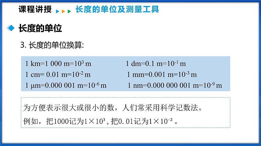 1.3 測(cè)量：長(zhǎng)度和時(shí)間 第1課時(shí)（課件）- 2024-2025學(xué)年物理滬科版八年級(jí)全一冊(cè)第8頁(yè)