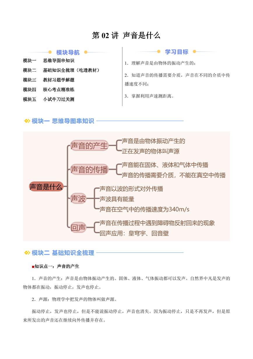 第02讲 声音是什么（含答案）（预习） 2024年新八年级物理暑假提升讲义（苏科版2024）