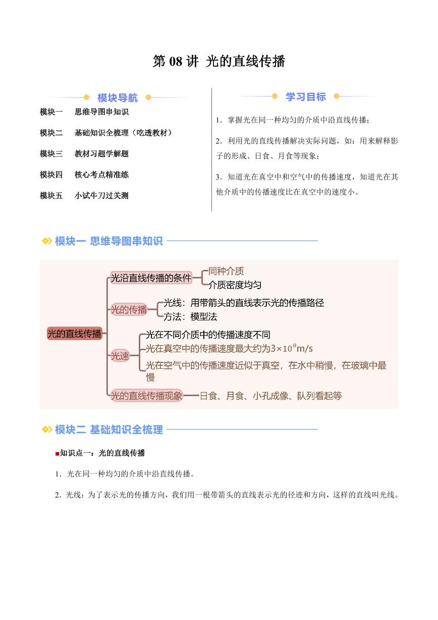 第08讲 光的直线传播（含答案）（预习） 2024年新八年级物理暑假提升讲义（苏科版2024）