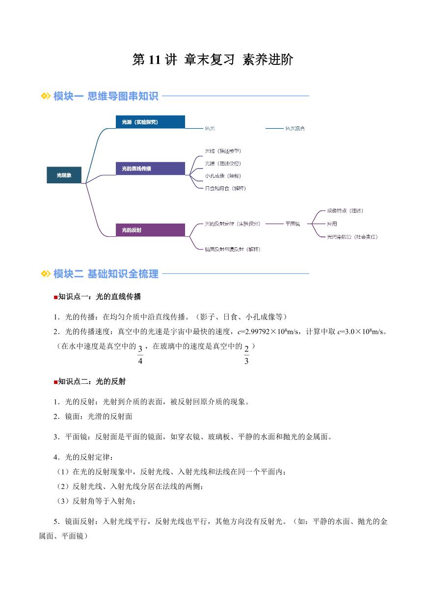 第11讲 章末复习 素养进阶（含答案）（预习） 2024年新八年级物理暑假提升讲义（苏科版2024）