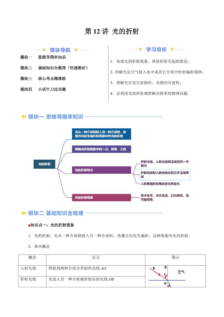 第12讲 光的折射（含答案）（预习） 2024年新八年级物理暑假提升讲义（苏科版2024）