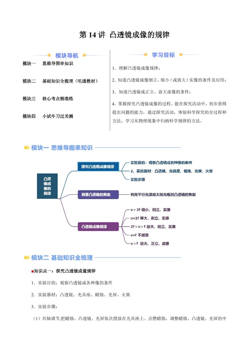 第14讲 凸透镜成像规律（含答案）（预习） 2024年新八年级物理暑假提升讲义（苏科版2024）