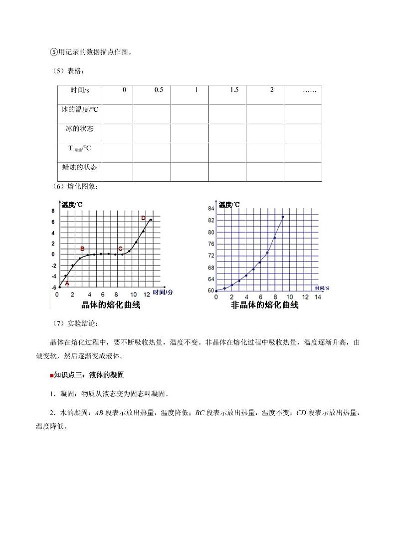 第20讲 熔化和凝固(教师版)(预习) 2024年新八年级物理暑假提升讲义(苏科版2024)第3页