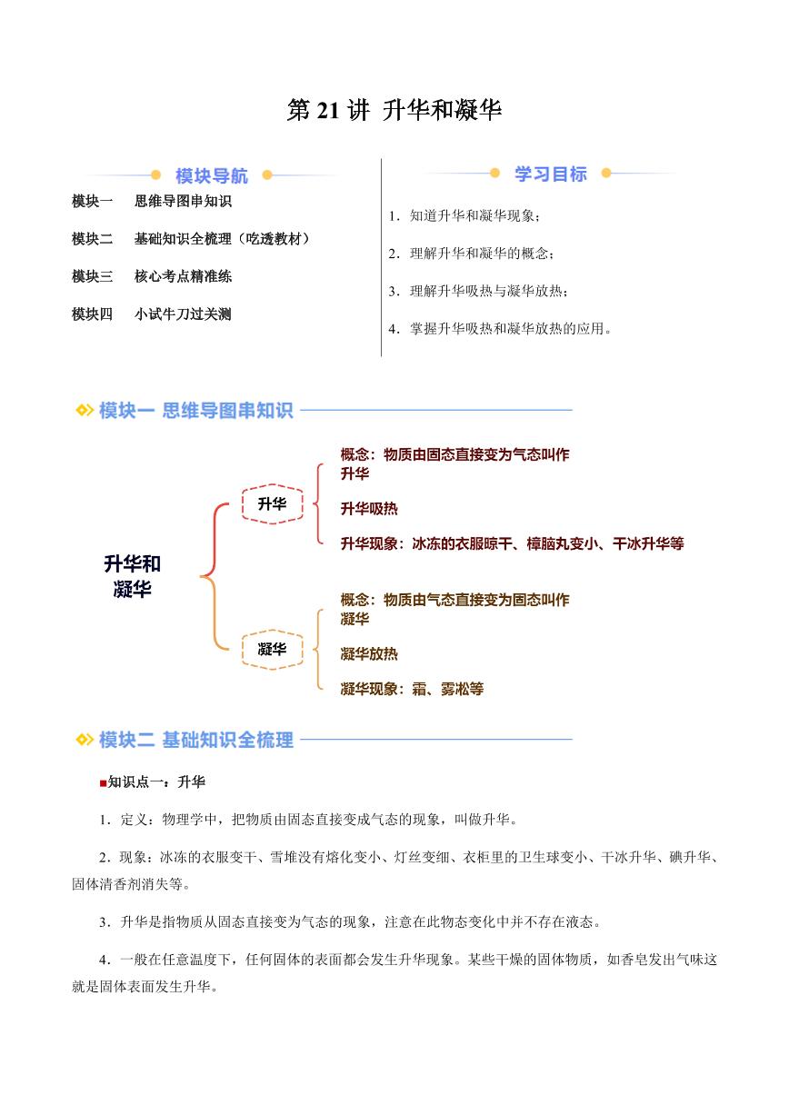 第21讲 升华和凝华（含答案）（预习） 2024年新八年级物理暑假提升讲义（苏科版2024）