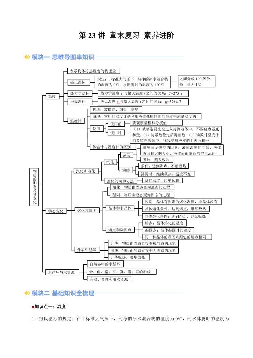 第23讲 章末复习 素养进阶（含答案）（预习） 2024年新八年级物理暑假提升讲义（苏科版2024）
