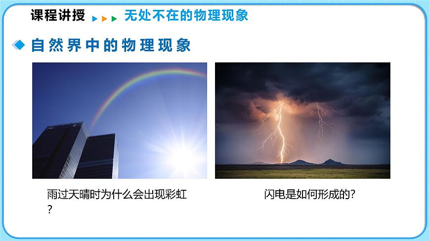 走進(jìn)物理世界（課件）---2024-2025學(xué)年北師大版（2024）物理八年級(jí)上冊(cè)第6頁