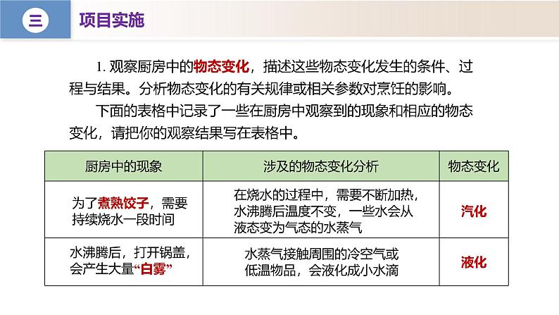 【核心素养】人教版物理八年级上册 3.5 跨学科实践:探索厨房中的物态变化问题(教学课件+同步教案+同步练习)08