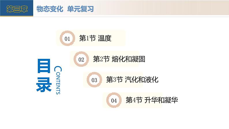 【核心素养】人教版物理八年级上册 第三章 物态变化(单元复习课件+单元测试+知识总结)03