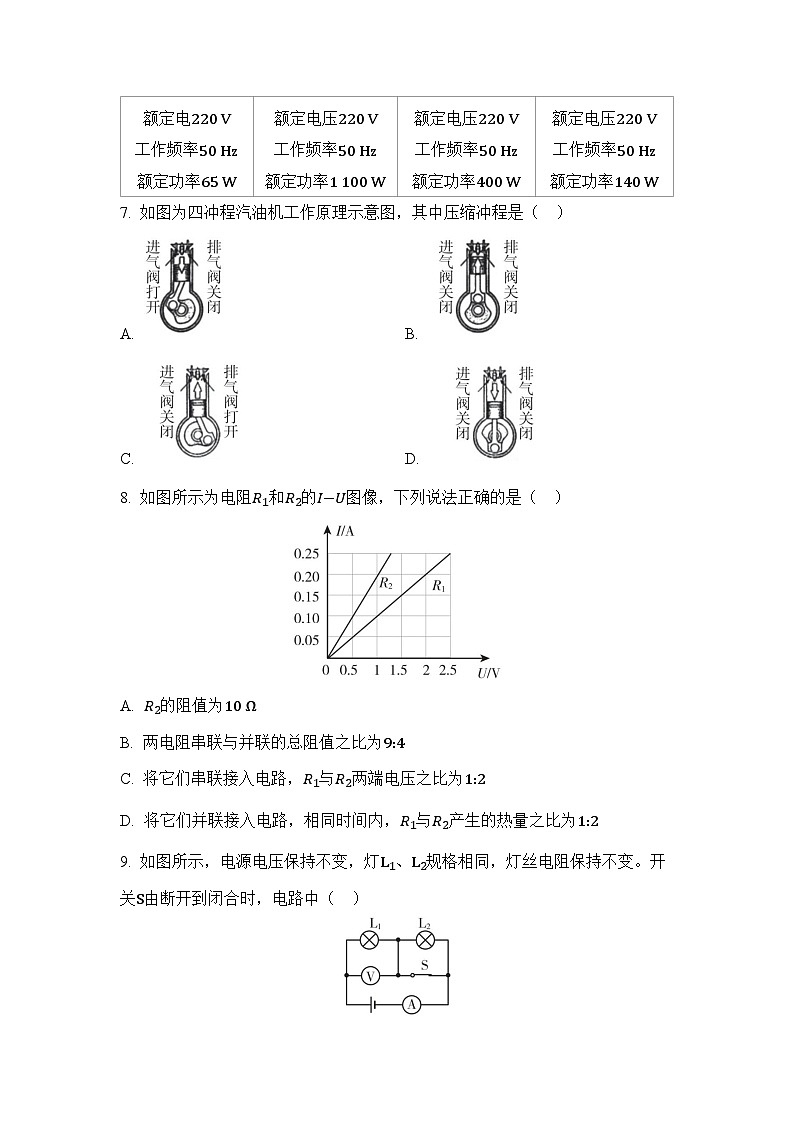 人教版九年级全一册物理期末质量检测试卷(含答案)03