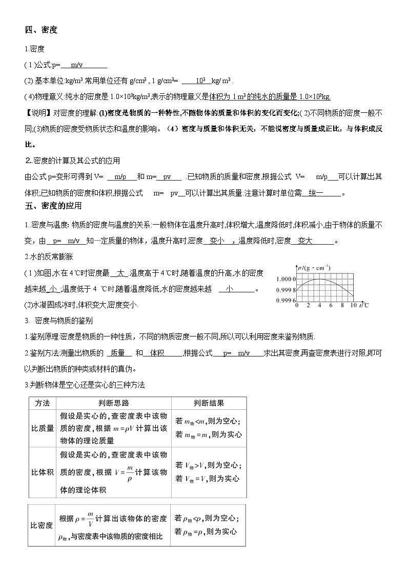 苏科版(2024)八年级下册物理期末复习重要知识点考点提纲02
