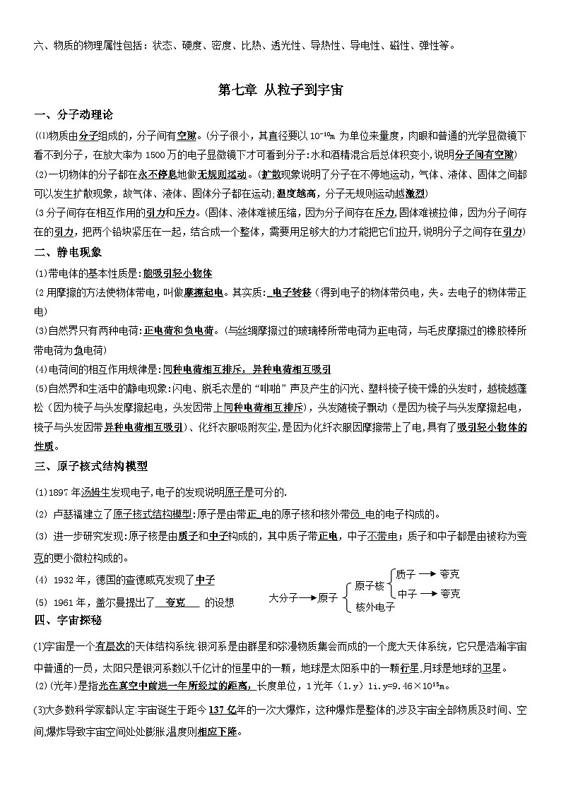 苏科版(2024)八年级下册物理期末复习重要知识点考点提纲03