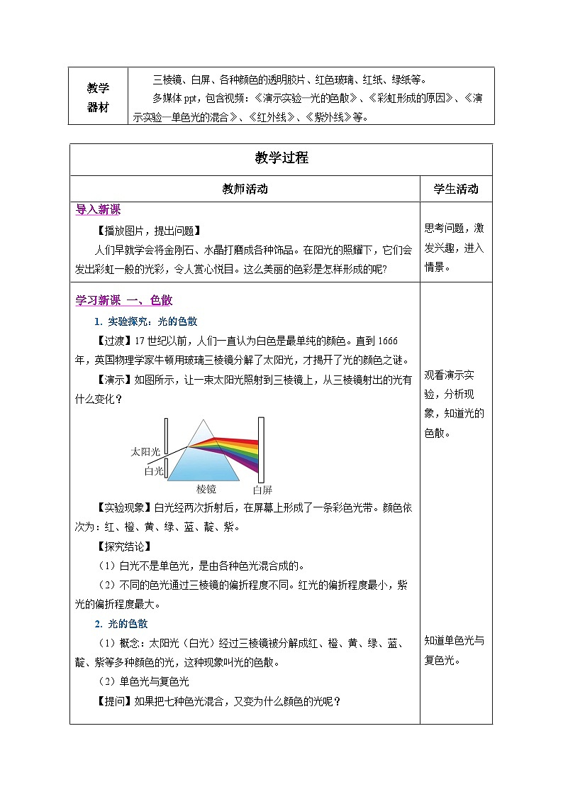 【核心素養(yǎng)】人教版物理八年級(jí)上冊(cè) 4.5 光的色散（教學(xué)設(shè)計(jì)）第2頁(yè)