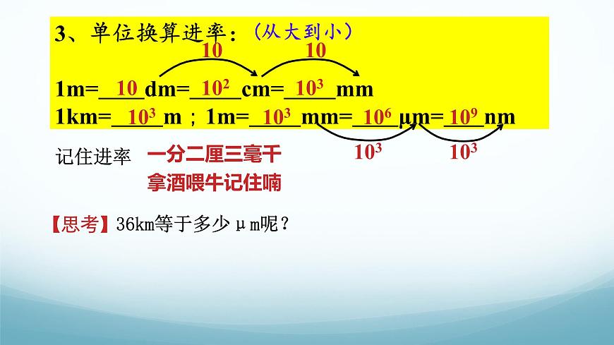 教科版八年級(jí)物理上第一章第2節(jié)長(zhǎng)度測(cè)量PPT課件（內(nèi)嵌視頻）第5頁