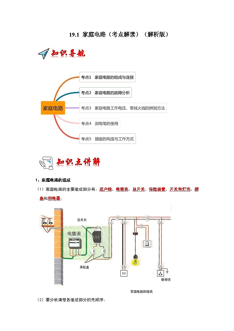 19.1 家庭电路(考点解读)-2024年九年级物理人教版(全册)讲义(含练习)01