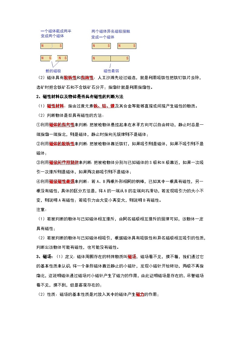 20.1 磁现象 磁场(考点解读)-2024年九年级物理人教版(全册)讲义(含练习)02