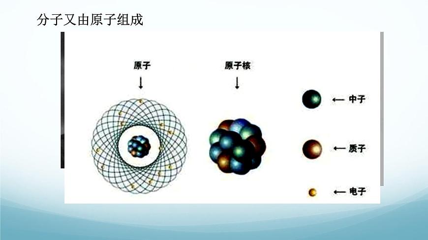 教科版八年級(jí)物理上第二章第1節(jié)認(rèn)識(shí)運(yùn)動(dòng)PPT（內(nèi)嵌視頻）第8頁(yè)