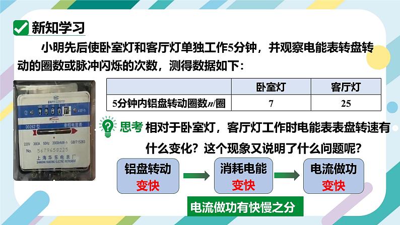 沪科版初中物理九年级全一册 《16.2 电流做功的快慢》PPT 课时1第5页