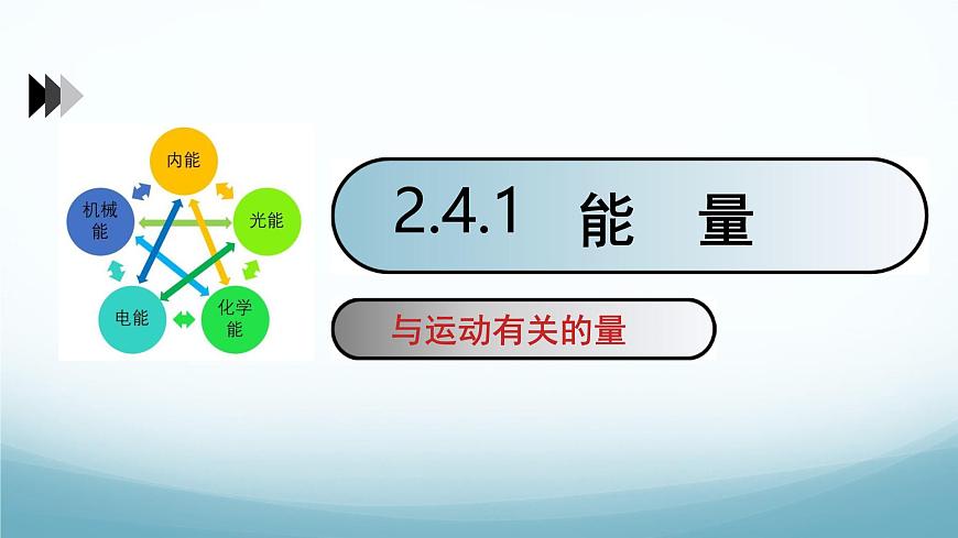教科版八年級物理上第二章第4節(jié)能量PPT第1頁