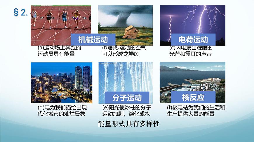 教科版八年級物理上第二章第4節(jié)能量PPT第2頁