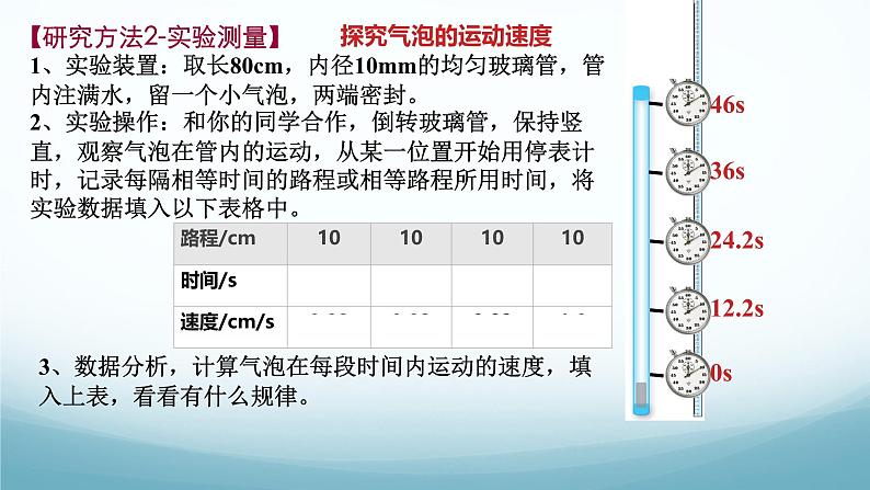 教科版八年级物理上第二章第3节物体运动的速度可拆分为三课时PPT(内嵌视频)06
