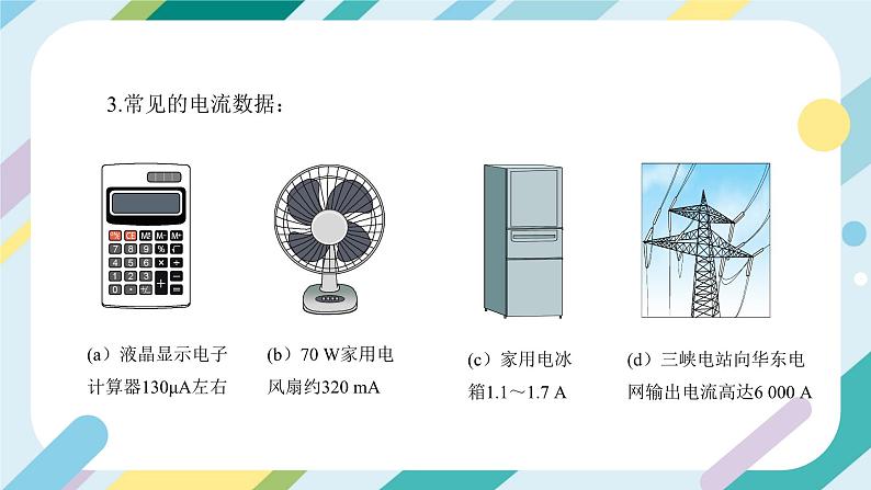【核心素养目标】沪科版+初中物理+九年级全一册 14.4 科学探究:串联电路和并联电路的电流 课时1 课件+教案+练习07