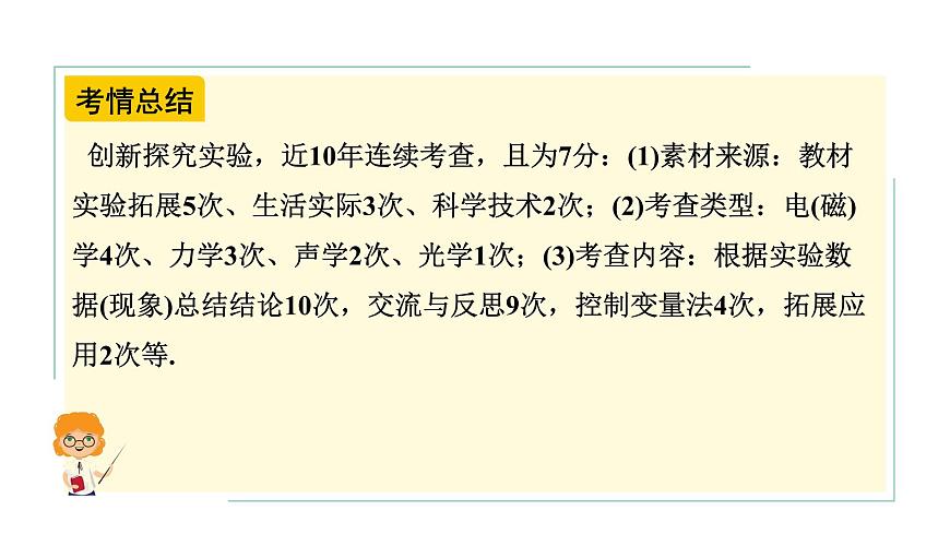 陜西省2024年物理中考熱點備考重難專題:創(chuàng)新探究實驗(課件)第4頁