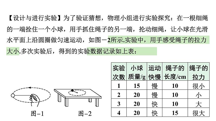 陜西省2024年物理中考熱點備考重難專題：創(chuàng)新探究實驗（課件）第6頁