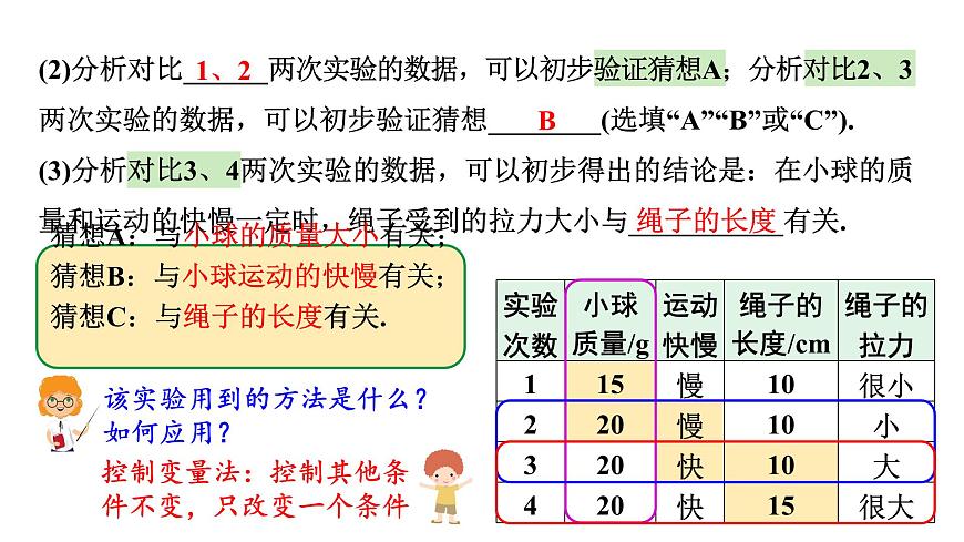 陜西省2024年物理中考熱點備考重難專題：創(chuàng)新探究實驗（課件）第8頁
