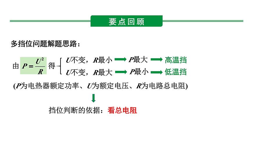 陜西省2024年物理中考熱點(diǎn)備考重難專題：擋位類電熱器相關(guān)計(jì)算（課件）第5頁