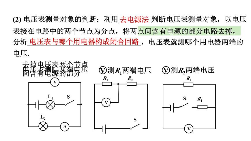 陜西省2024年物理中考熱點(diǎn)備考重難專(zhuān)題:動(dòng)態(tài)電路分析(課件)第6頁(yè)
