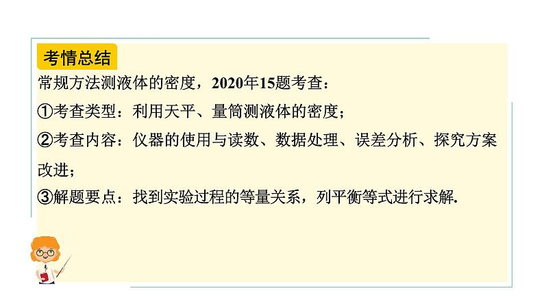 陕西省2024年物理中考热点备考重难专题:特殊方法测液体的密度(课件)04