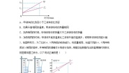 物理九年级全册第十章  机械能、内能及其转化三 探究——物质的比热容精品课时练习