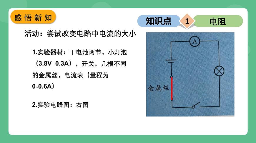 蘇科版物理九上14.1《電阻》課件第4頁