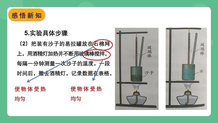 蘇科版物理九上12.3《物質(zhì)的比熱容》課件第7頁(yè)