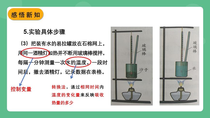 蘇科版物理九上12.3《物質(zhì)的比熱容》課件第8頁(yè)