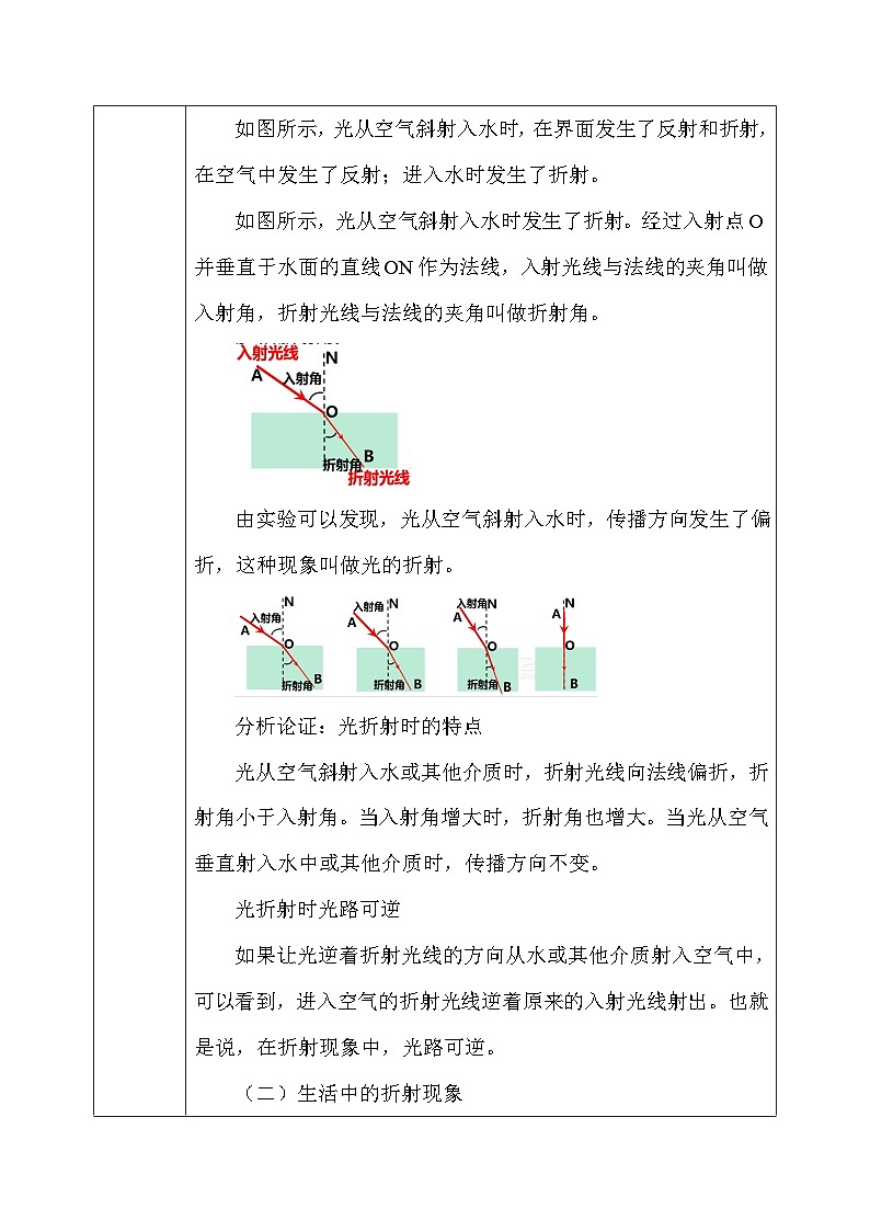 人教版（2024新版）八年級(jí)上冊(cè)物理第四章第4節(jié)《光的折射》教學(xué)設(shè)計(jì)第3頁(yè)