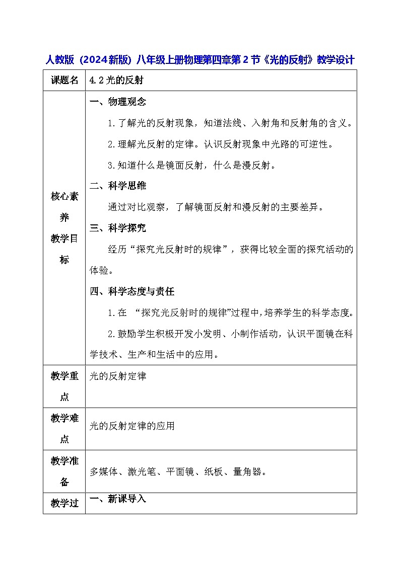 人教版（2024新版）八年級(jí)上冊(cè)物理第四章第2節(jié)《光的反射》教學(xué)設(shè)計(jì)第1頁(yè)