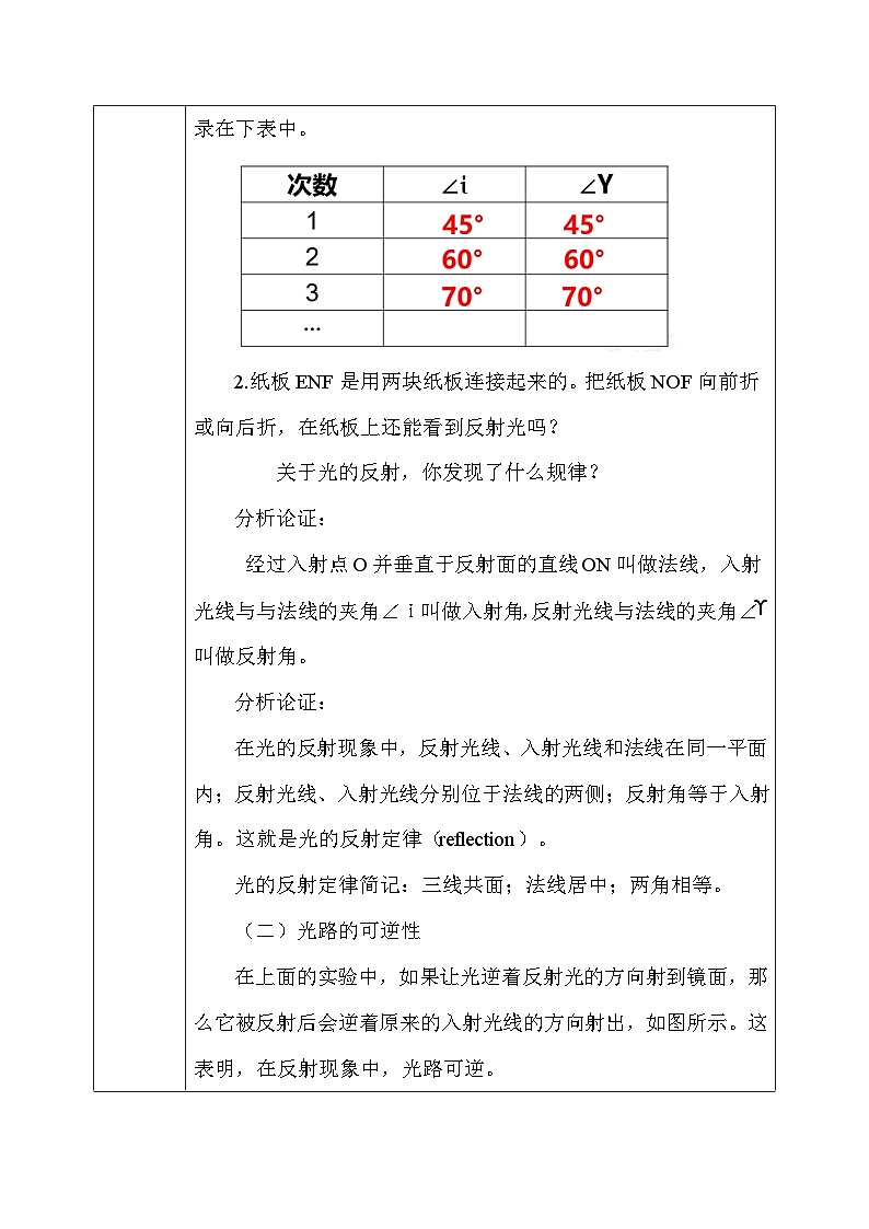 人教版（2024新版）八年級(jí)上冊(cè)物理第四章第2節(jié)《光的反射》教學(xué)設(shè)計(jì)第3頁(yè)